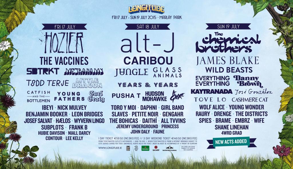 LONGITUDE MAY20