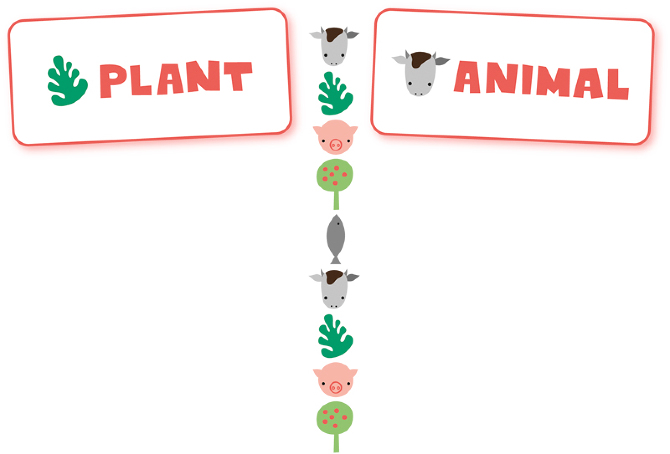 Plants v Animals - Rosanna Davison Nutrition Plants v Animals - Rosanna Davison Nutrition