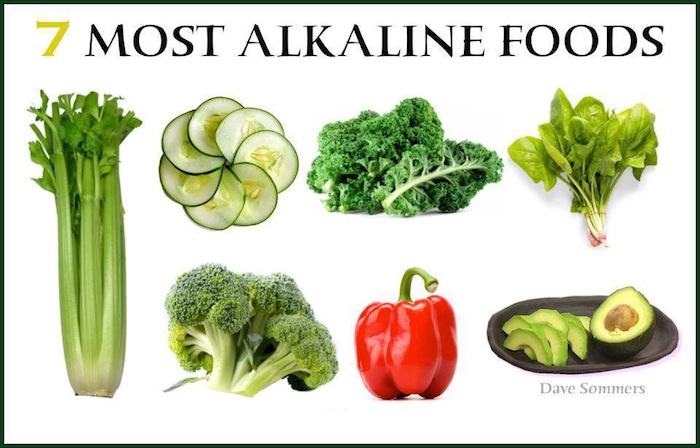 alkaline