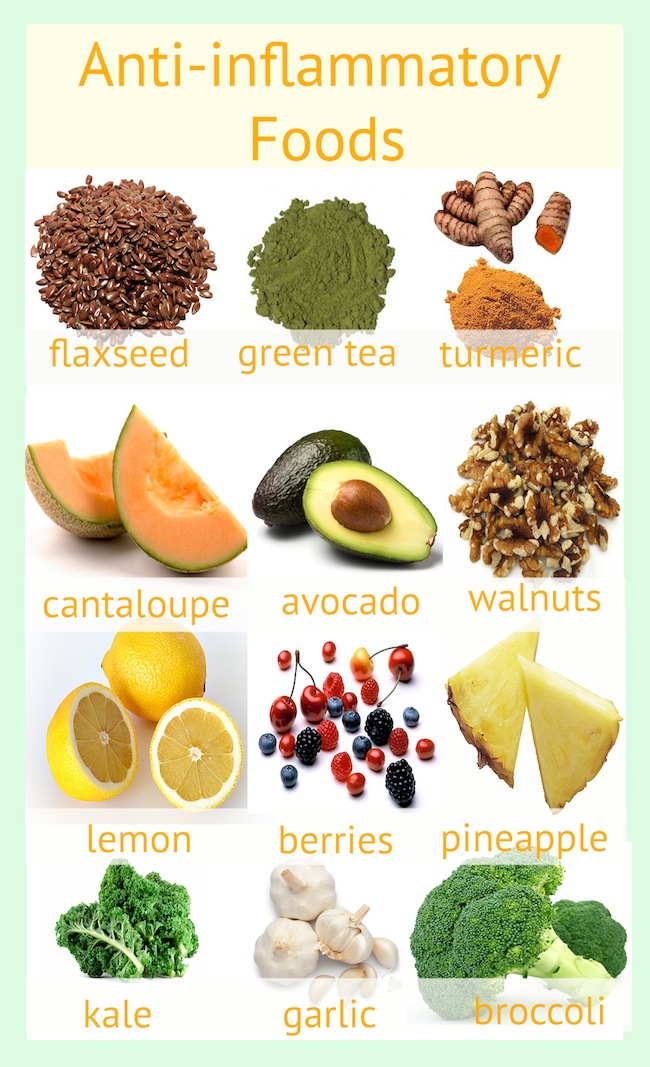 anti-inflammatory-foods