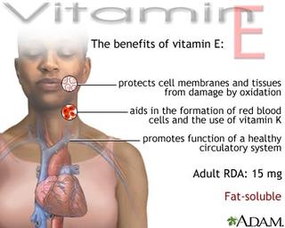 vitamin-e-benefit