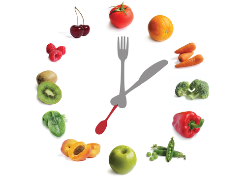 regular-eating-clock