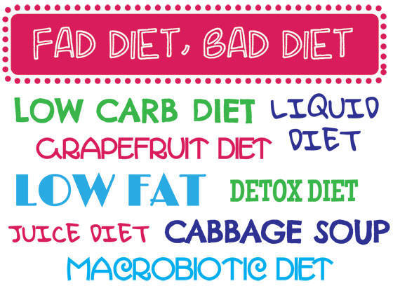 fad-diets-definition