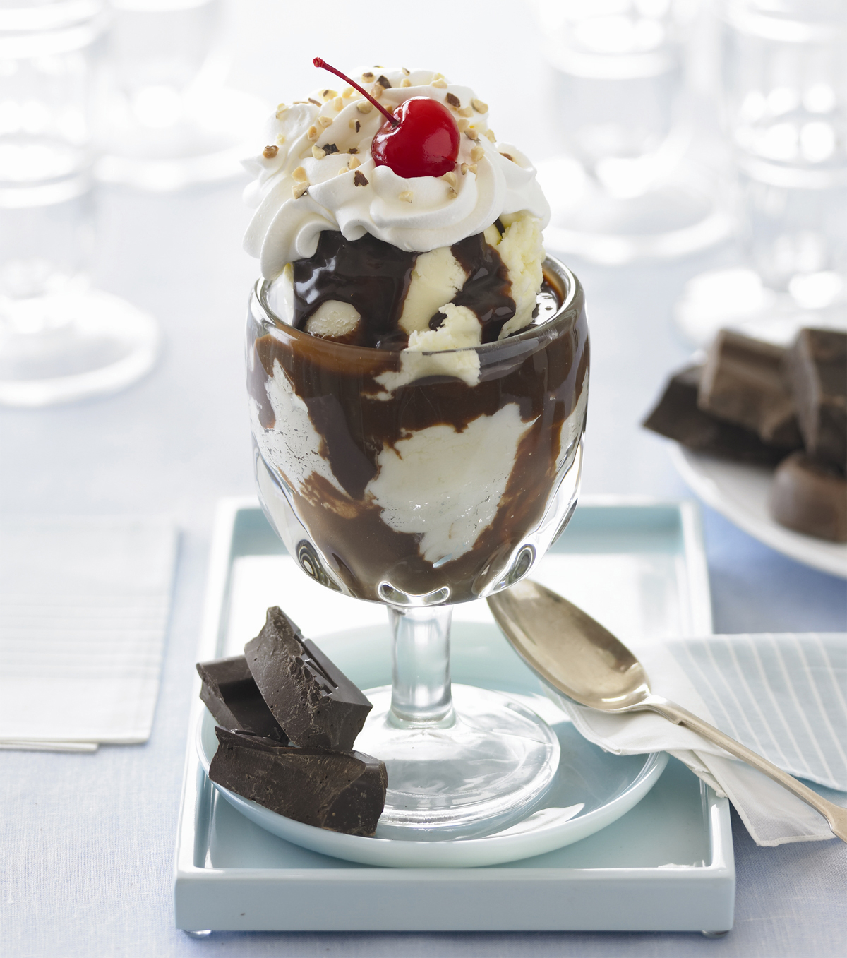 Hot-Fudge-Sundae