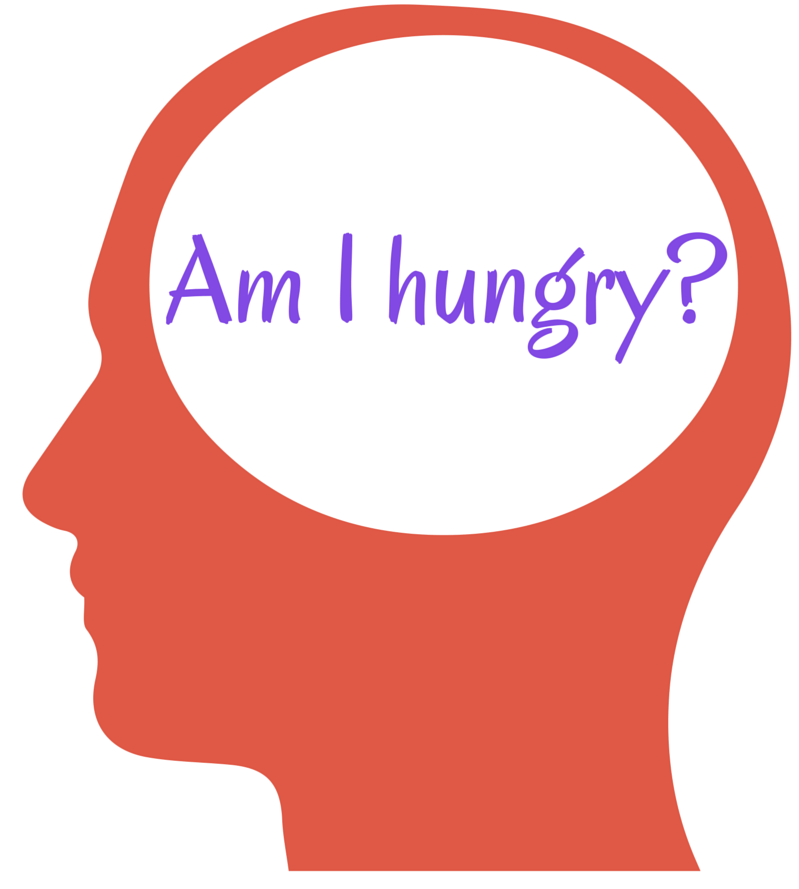 how-hungry-am-I-